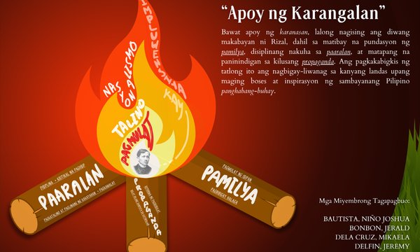 Infographics in Rizal